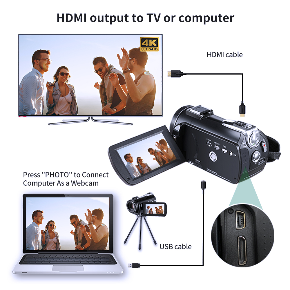 Ordro-câmera de vídeo 4k profi - Photography Prompt avaliação e preço