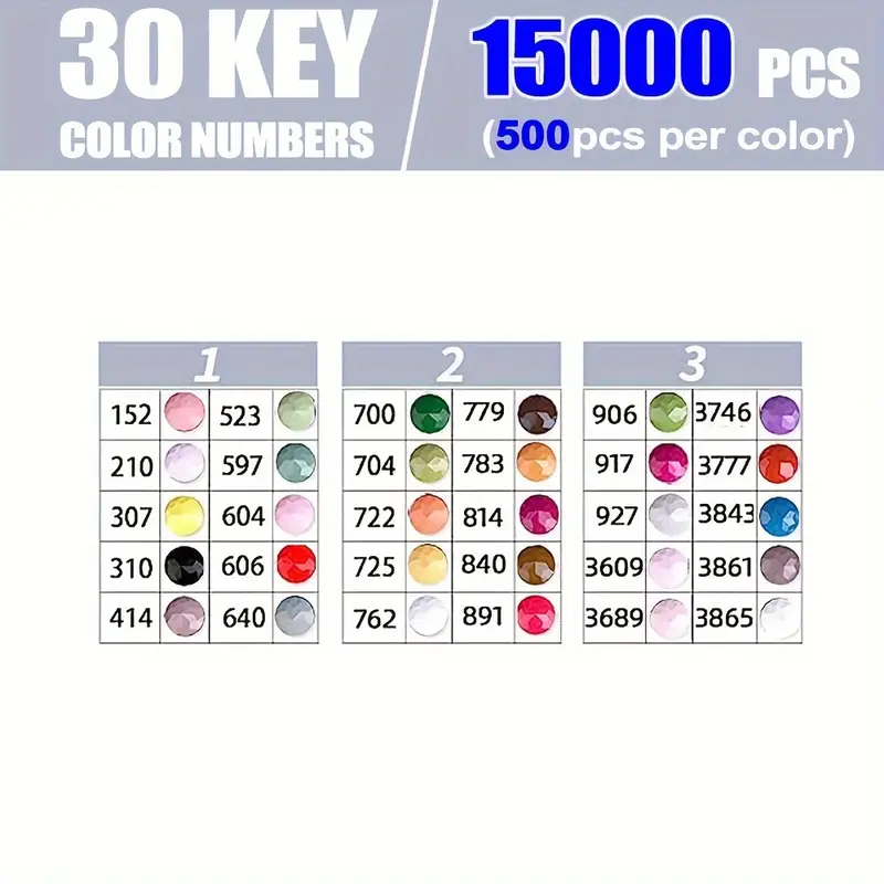 30 Kits de Pintura com Diamant - Photography Design avaliação e preço
